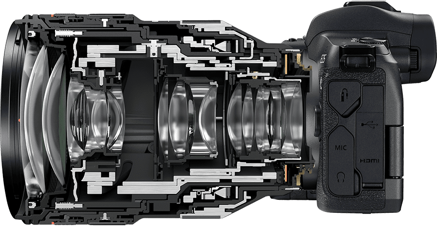 RF28-70mm F2 L USM